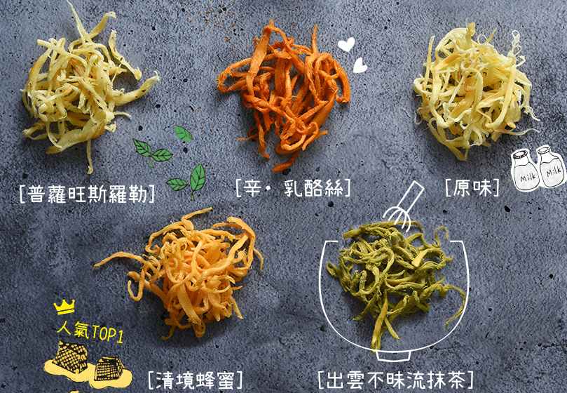 叮咚News｜分享新奇與樂趣