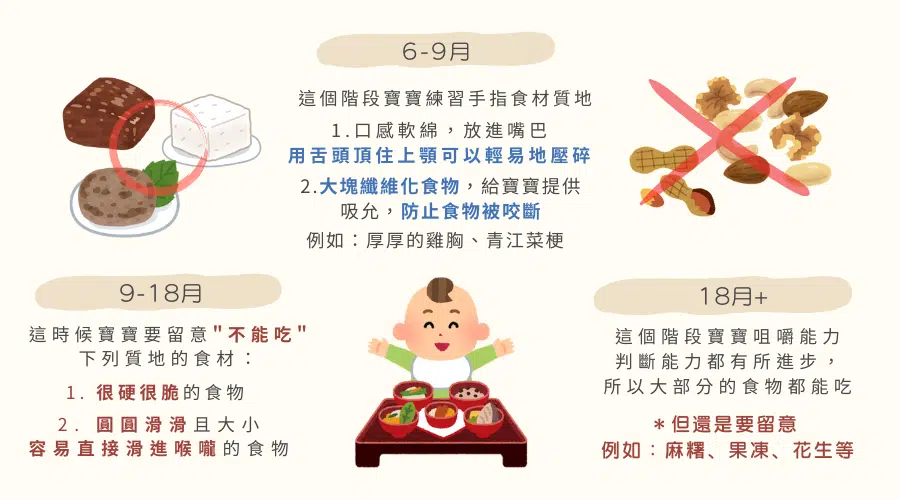 〖活動優惠鏈結 原味太太寶寶食品〗⇽請點擊-2