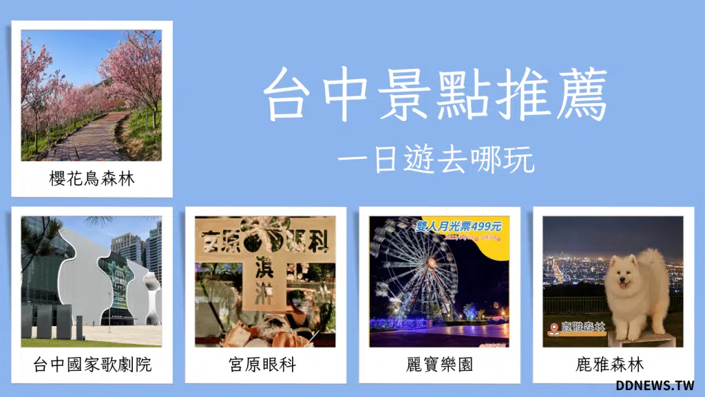台中景點推薦！2026 台中一日遊去哪玩？
