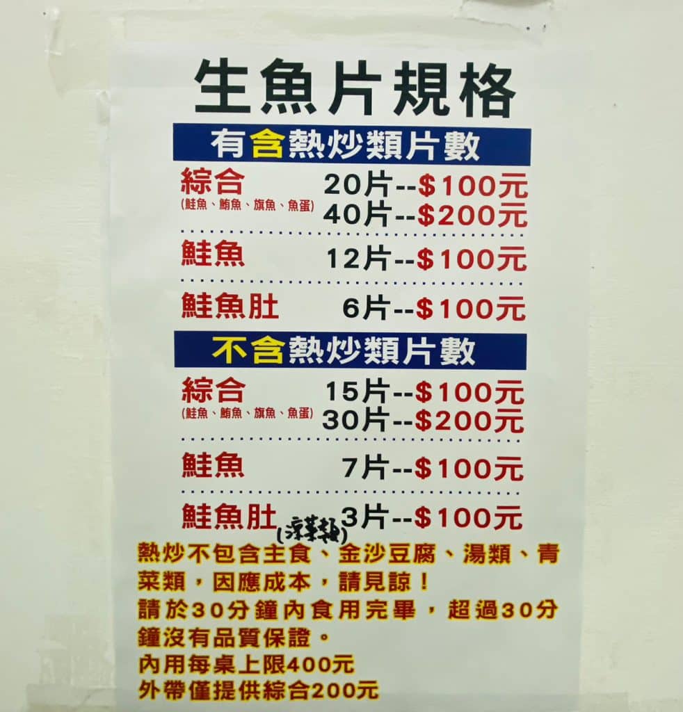 生魚片規格