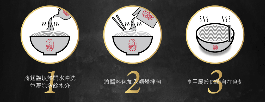 叮咚News｜分享新奇與樂趣