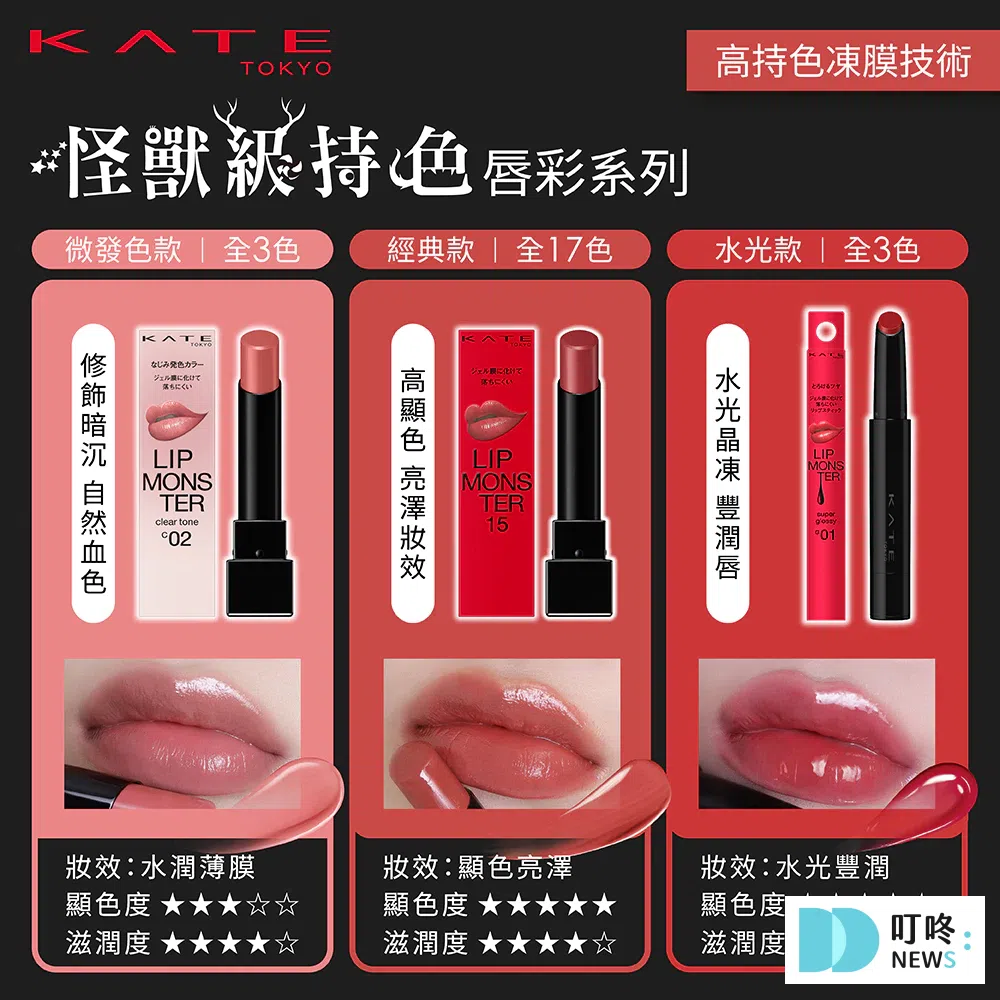 口紅推薦04:KATE凱婷 怪獸級持色唇膏