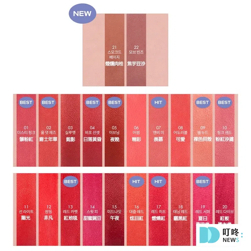 口紅推薦12:rom&nd 零啞光口紅-2