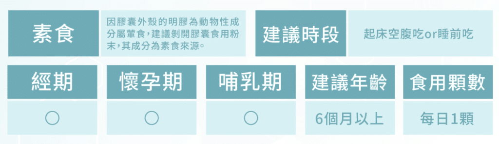 叮咚News｜分享新奇與樂趣