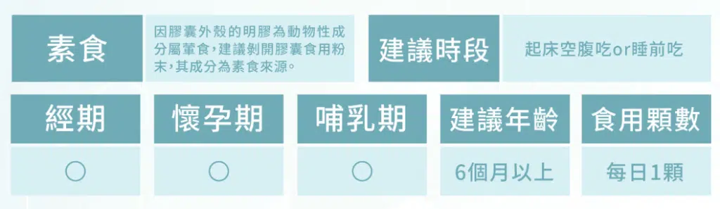 『凱綺萃益生菌-優惠購買連結』-3