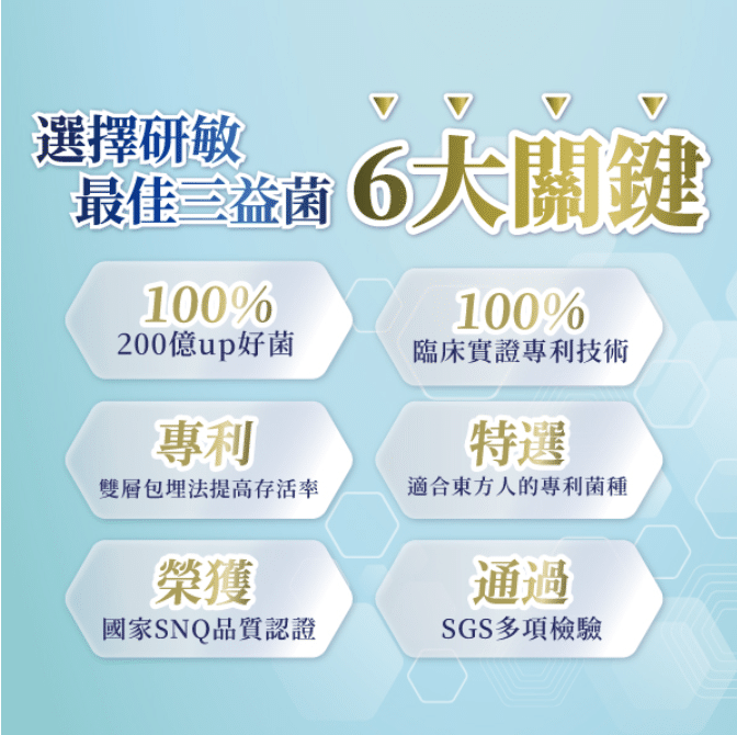 叮咚News｜分享新奇與樂趣