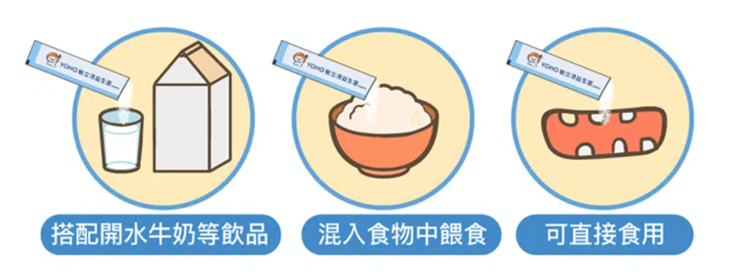 『悠活原力益生菌-優惠購買連結』