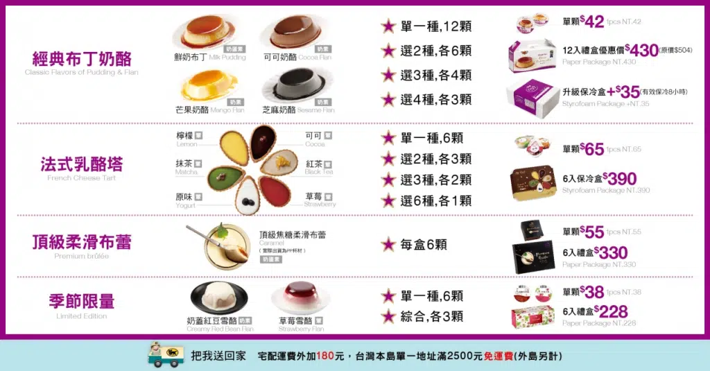 Elate依蕾特 訂購資訊與價目表