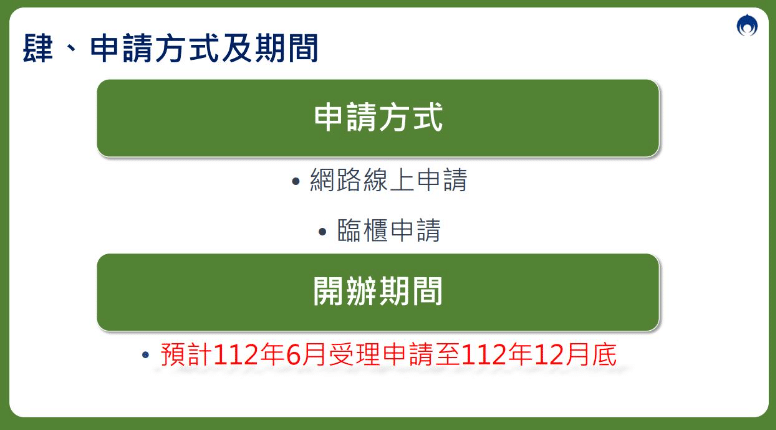 房貸補貼申請時間 & 申請方式