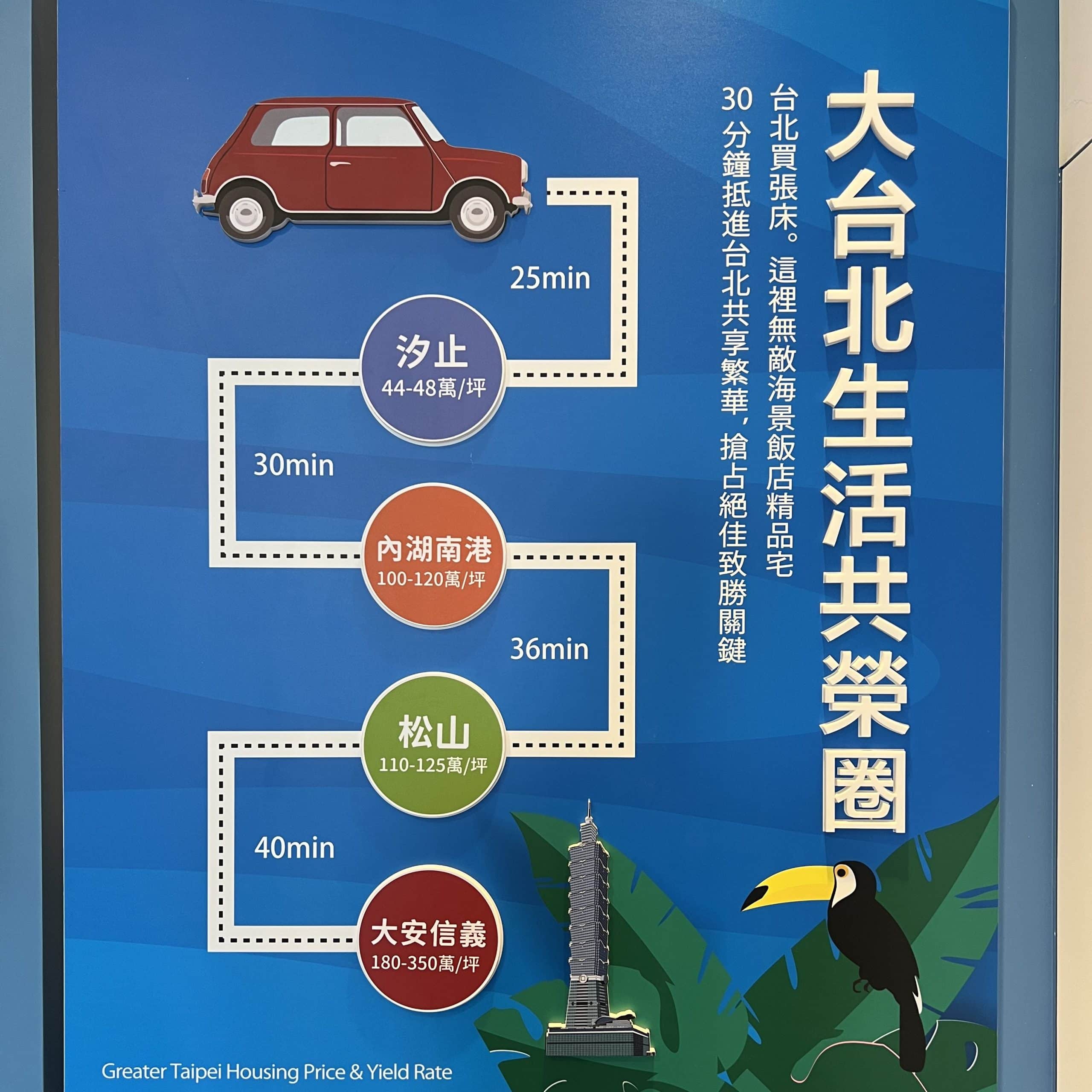 叮咚News｜分享新奇與樂趣