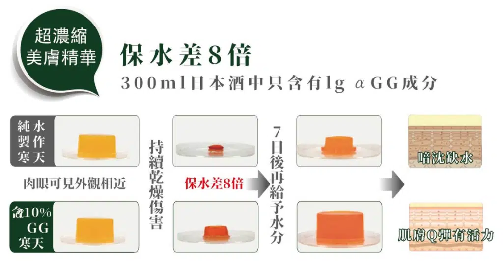 馬上下單 – FIORINA 菲奧莉娜 – 專屬優惠連結-4
