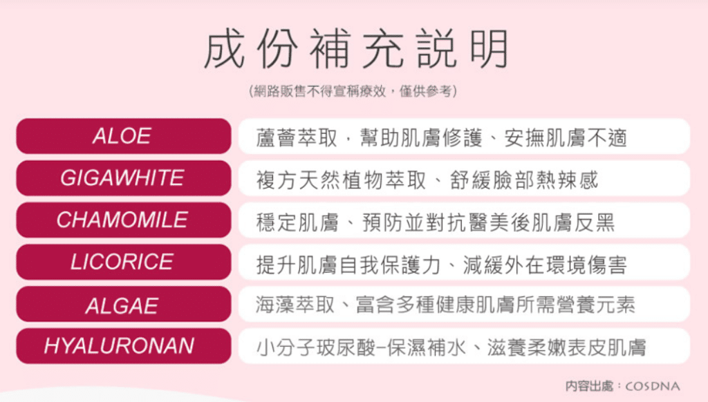 叮咚News｜分享新奇與樂趣
