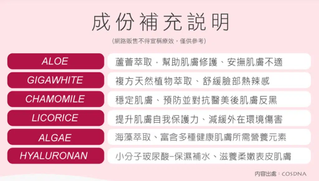雷射後面膜成分資訊