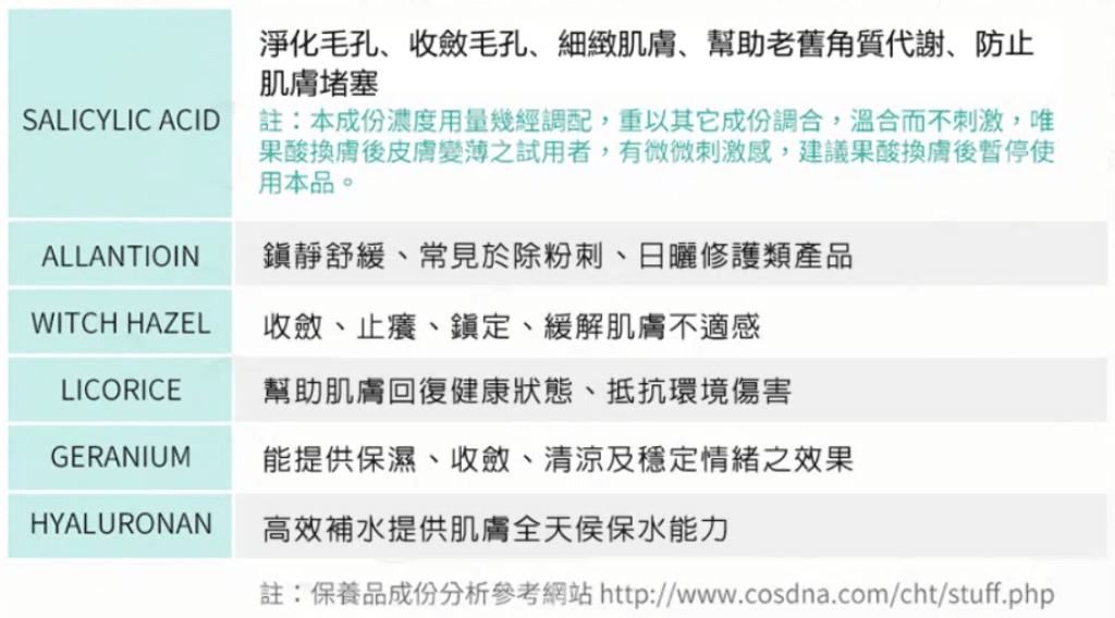 叮咚News｜分享新奇與樂趣
