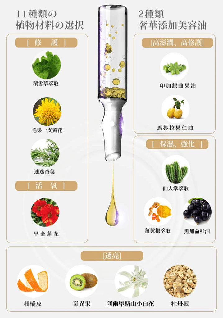 叮咚News｜分享新奇與樂趣