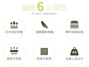 Air-on可拆式Pump減壓氣墊背帶【大款】 叮咚News|分享新奇與樂趣