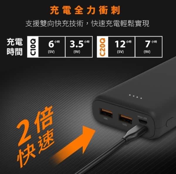 SP C20QC行動電源：圖片 3