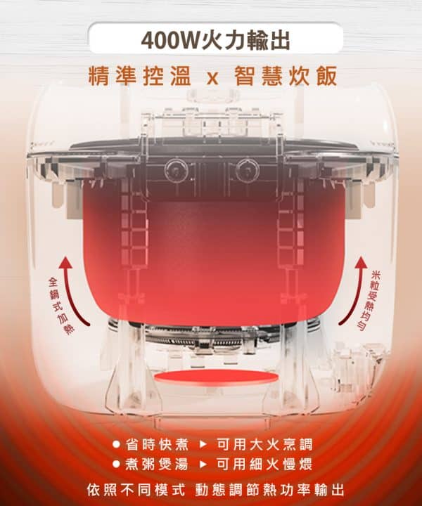 米家電子鍋：圖片 3