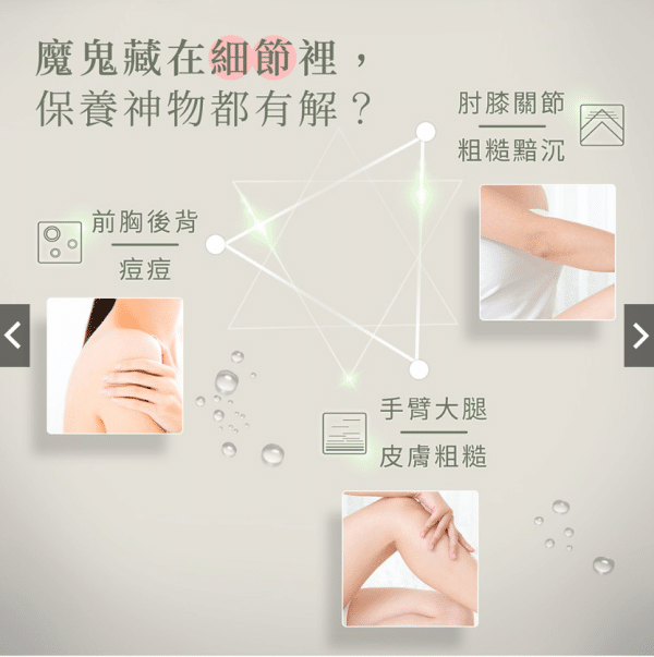 【Dr.Hsieh】達特醫杏仁酸全淨化沐浴露：圖片 3