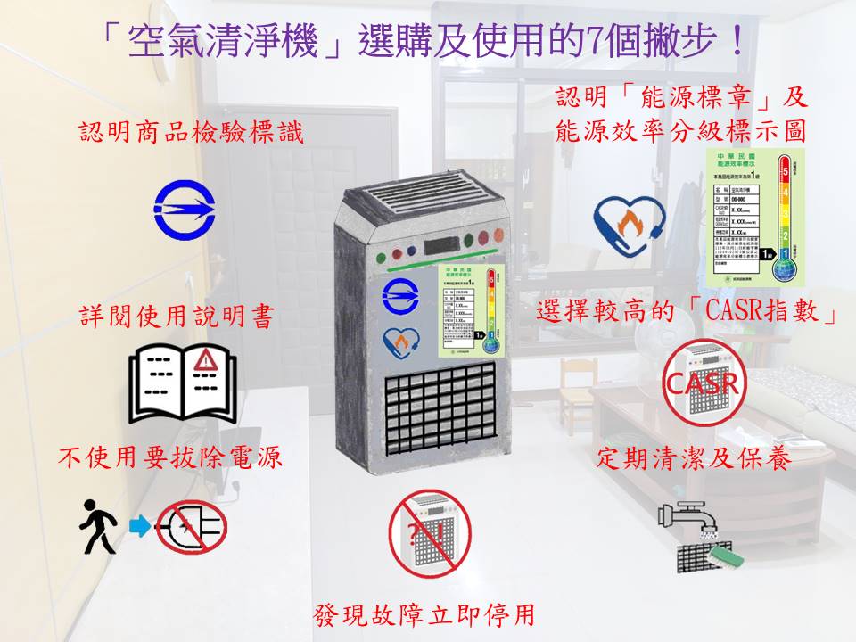空氣清淨機認證標章