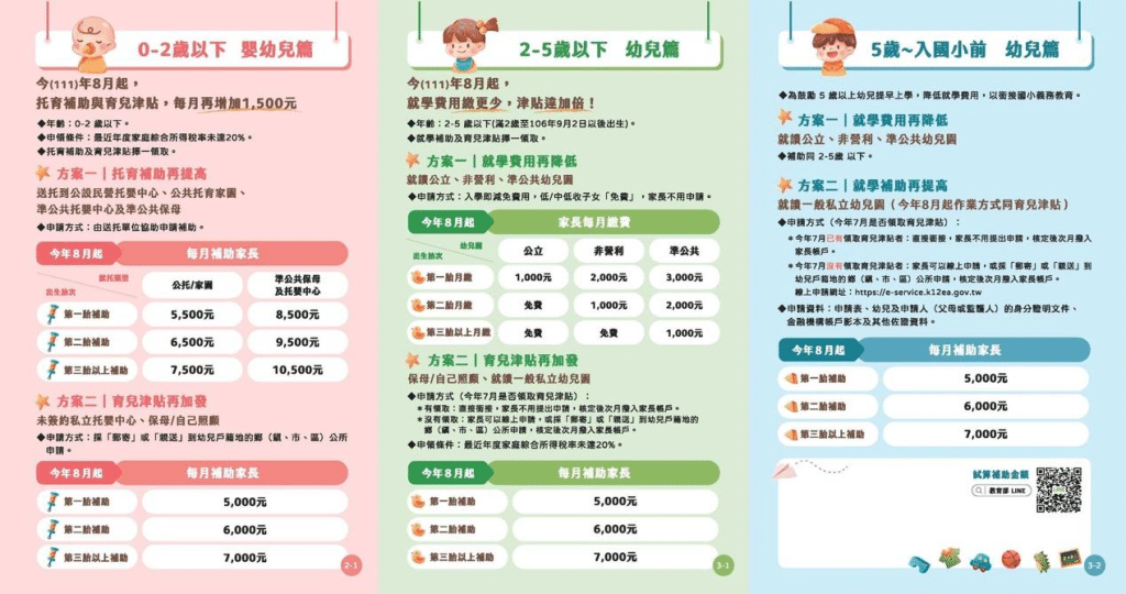 叮咚News｜分享新奇與樂趣