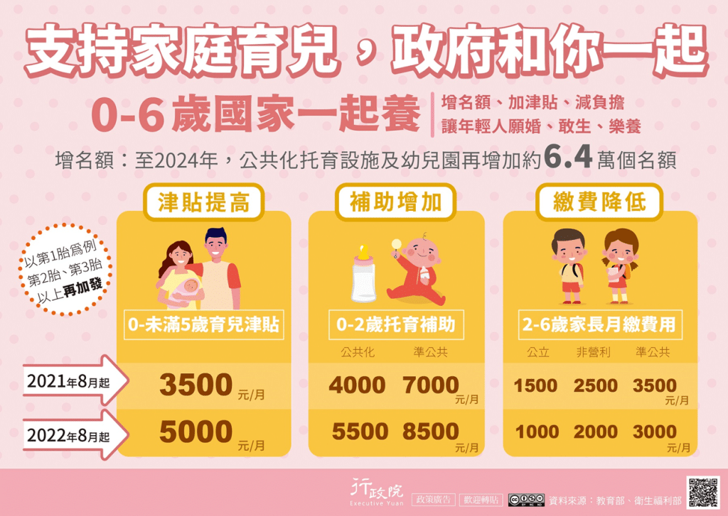 叮咚News｜分享新奇與樂趣
