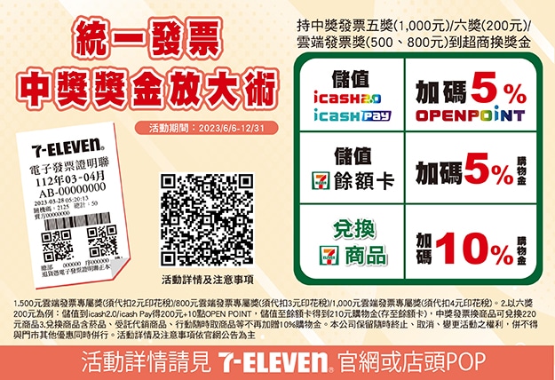 叮咚News｜分享新奇與樂趣