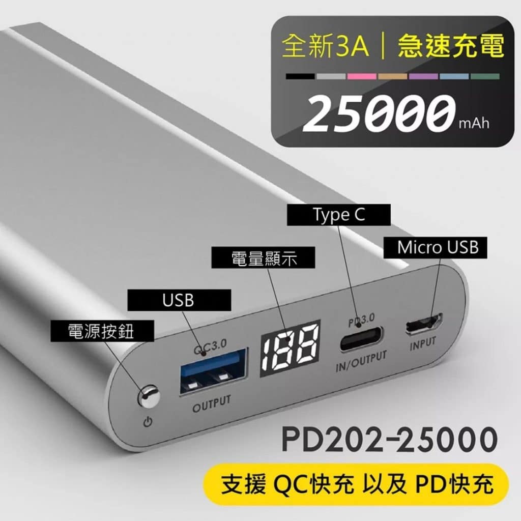 行動電源推薦
