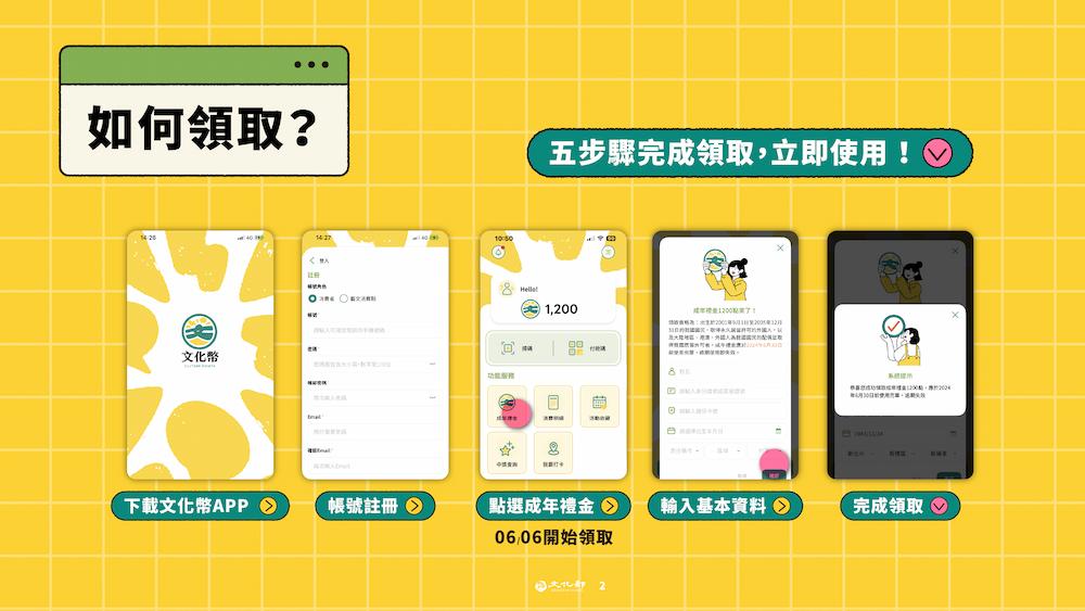 2026成年禮金(文化幣)怎麼領?可以買什麼?適用店家通通告訴你! 叮咚News|分享新奇與樂趣