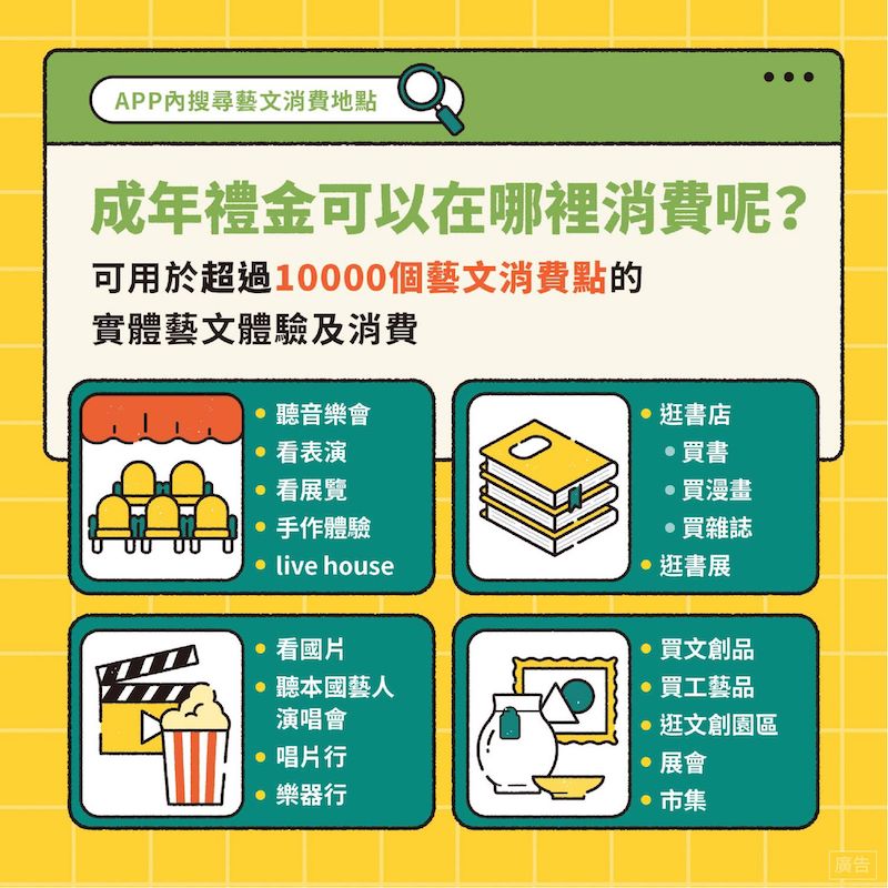 2026成年禮金(文化幣)怎麼領?可以買什麼?適用店家通通告訴你! 叮咚News|分享新奇與樂趣