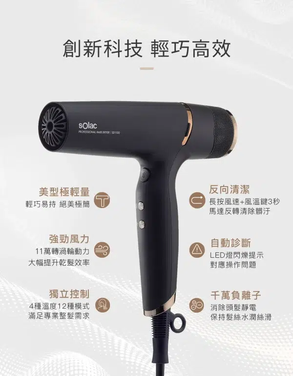 【Rough99】Solac 2.0 沙龍級負離子吹風機 SD-1100：圖片 2