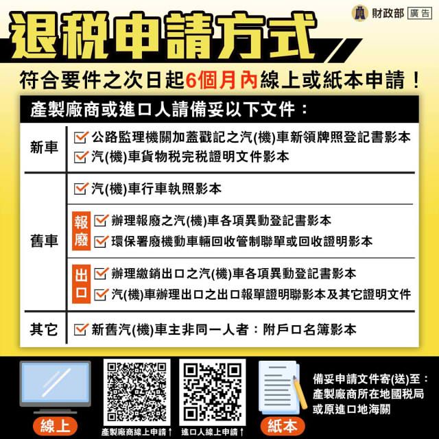 叮咚News｜分享新奇與樂趣