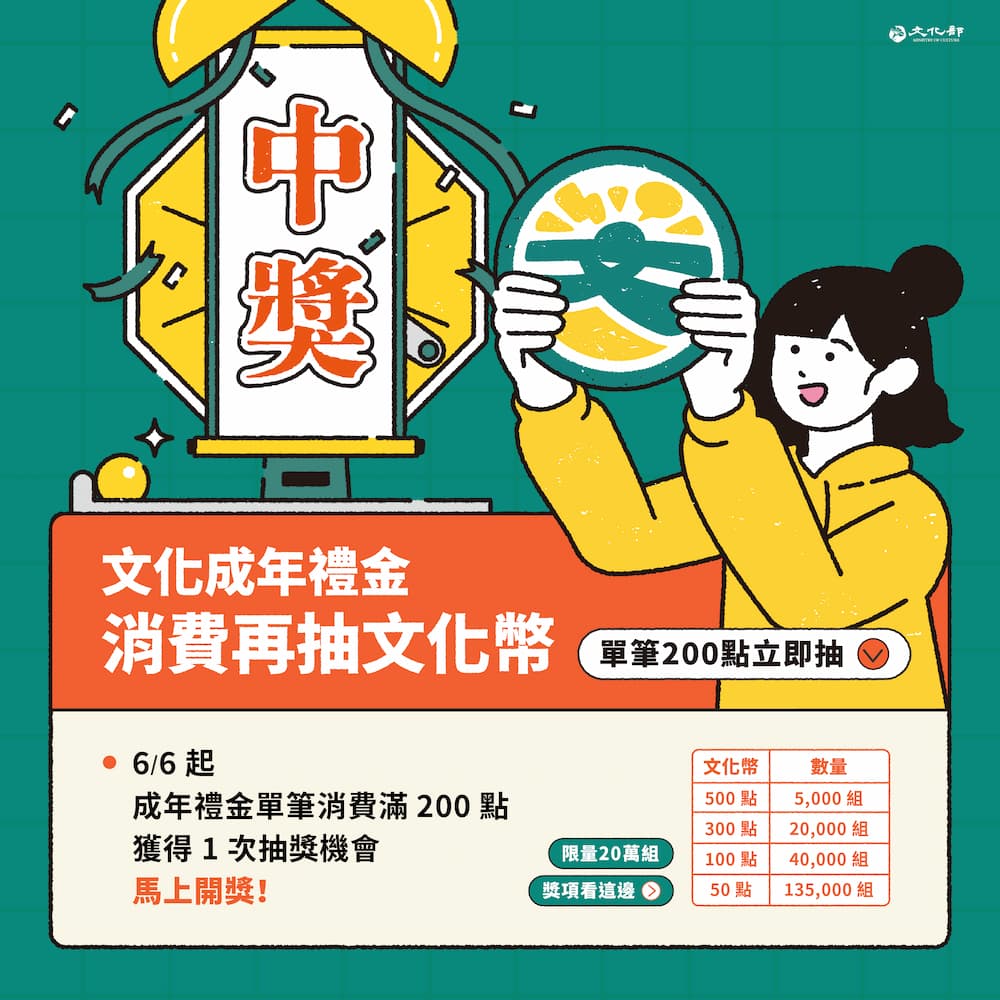 叮咚News｜分享新奇與樂趣