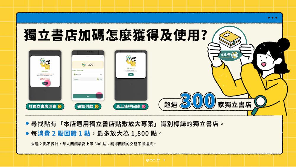 叮咚News｜分享新奇與樂趣