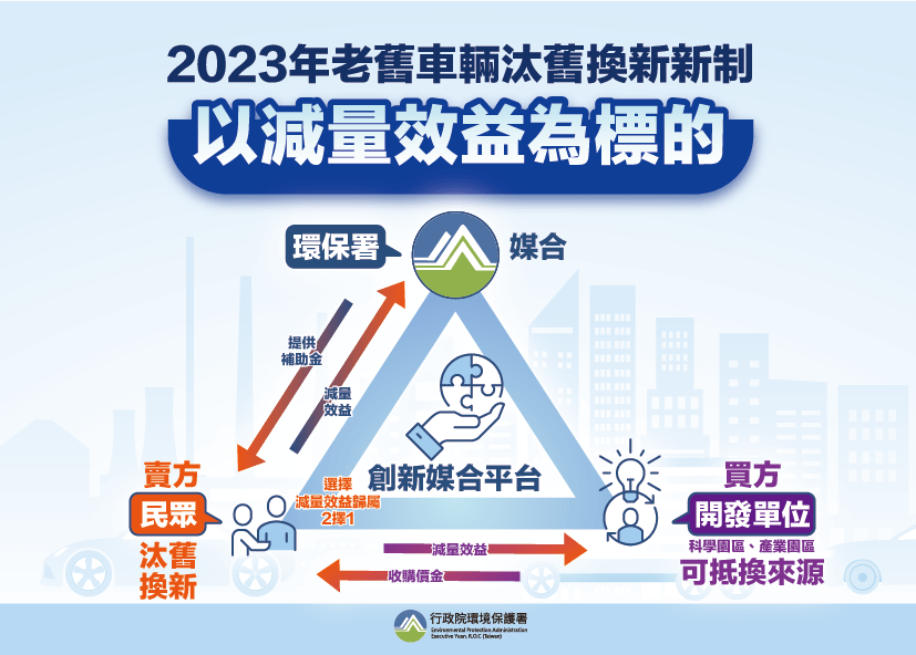叮咚News｜分享新奇與樂趣