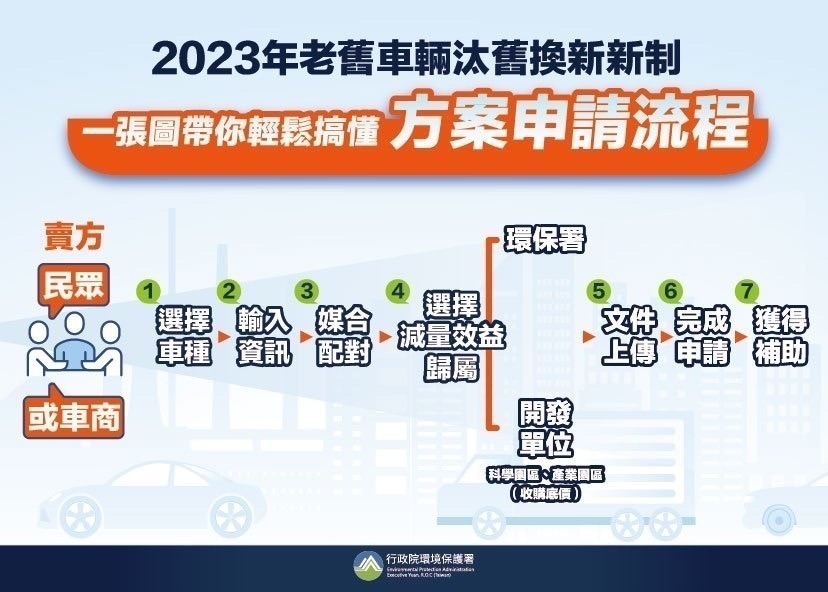 叮咚News｜分享新奇與樂趣