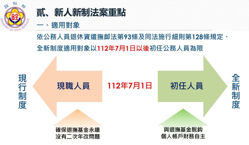 【2026退撫新制懶人包】退撫新制舊制比較總整理,公務人員還是鐵飯碗嗎? 2023退撫新制懶人包-適用對象