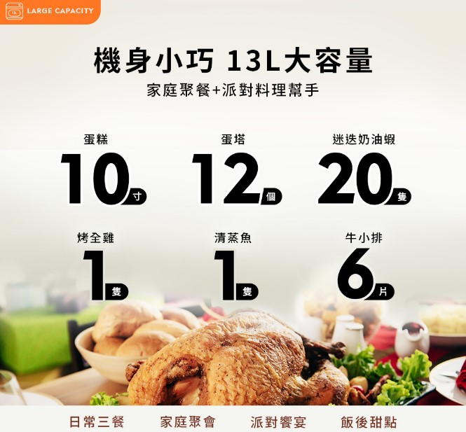 Arlink氣炸烤箱SB10開箱:全能料理氣炸烤箱,各式美味料理一機搞定 叮咚News|分享新奇與樂趣