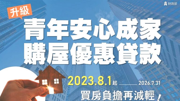 時事內容 新青安貸款