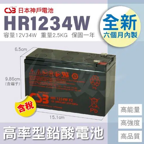 UPS不斷電系統推薦