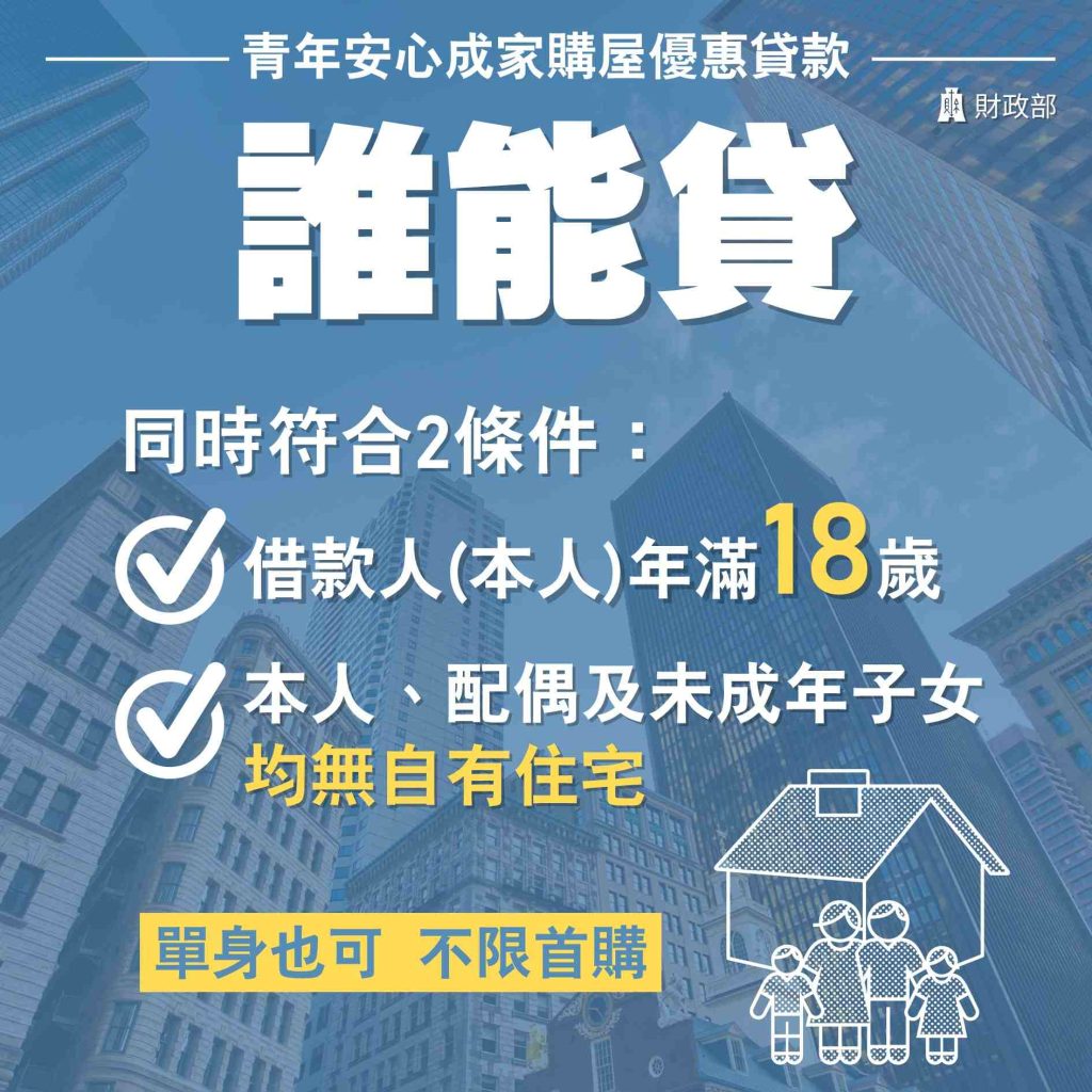 青安貸款誰能貸