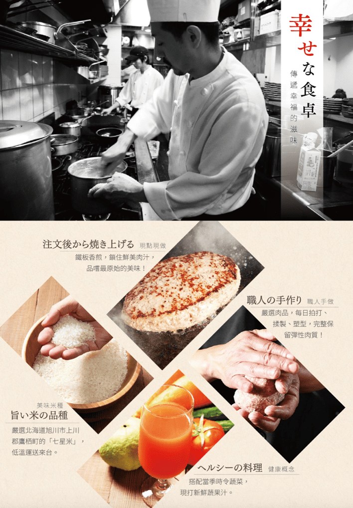 台北漢堡排推薦｜山本漢堡排 餐點介紹
