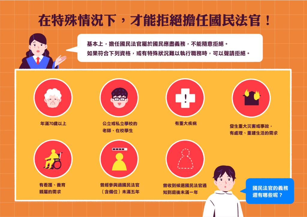 【2026國民法官懶人包】國民法官是什麼?資格、薪水、權利總整理!人人都有機會成為國民法官嗎? 國民法官
