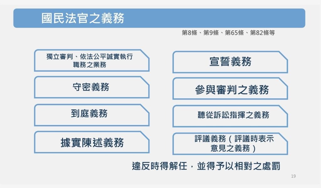 【2026國民法官懶人包】國民法官是什麼?資格、薪水、權利總整理!人人都有機會成為國民法官嗎? 國民法官