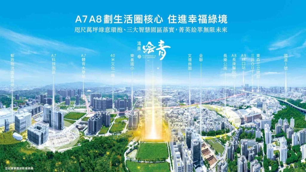 【林口預售屋】鴻廣絵青看屋心得!交通、格局、房型、價格一次比較! 鴻廣絵青