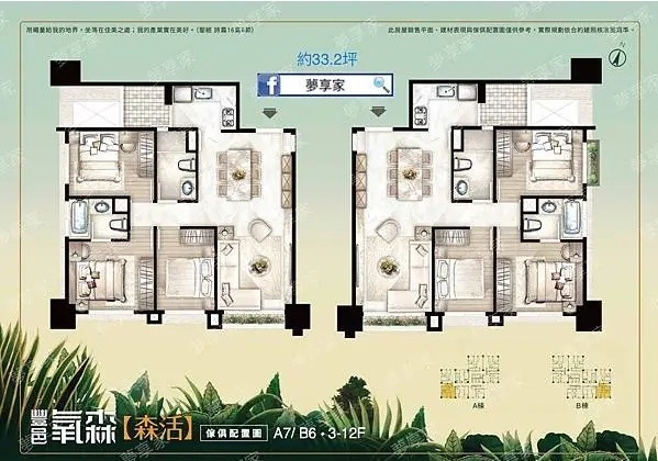 【林口預售屋】豐邑氧森看屋心得!交通、格局、房型、價格一次比較! 豐邑氧森