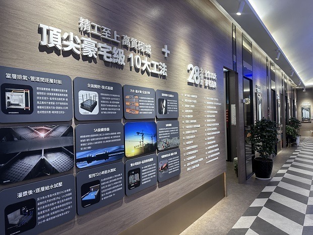 【林口預售屋】富宇上城看屋心得!交通、格局、房型、價格一次比較! 富宇上城