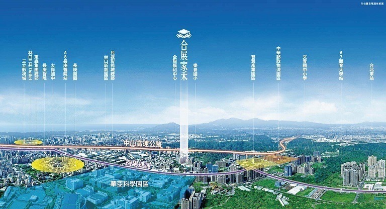 【林口預售屋】合展家禾看屋心得!交通、格局、房型、價格一次比較! 合展家禾