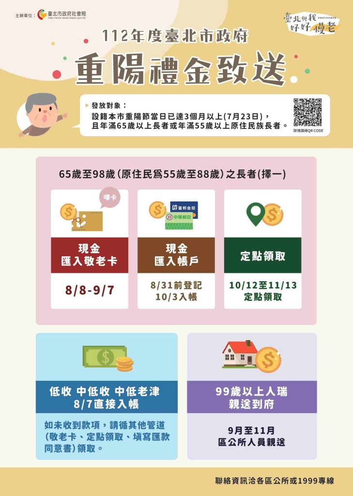 【2026重陽敬老金懶人包】重陽敬老金是什麼?各縣市領取/發放時間、資格、金額、線上申請方式大解密 重陽敬老金