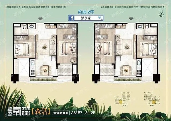【林口預售屋】豐邑氧森看屋心得!交通、格局、房型、價格一次比較! 豐邑氧森